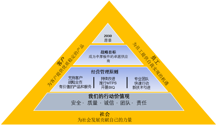 企业微信截图_17291542293679.png